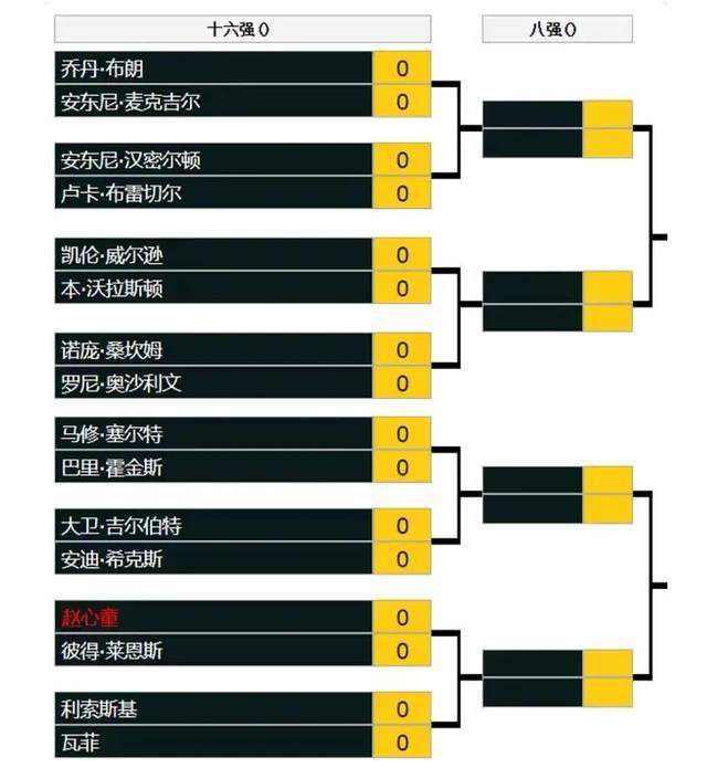 熟悉《唐探》系列的观众知道，全世界最优秀的侦探们，在;CRIMASTER世界名侦探排行榜上都占有一席之地